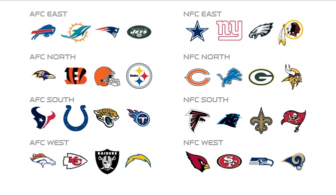 Nfl Teams