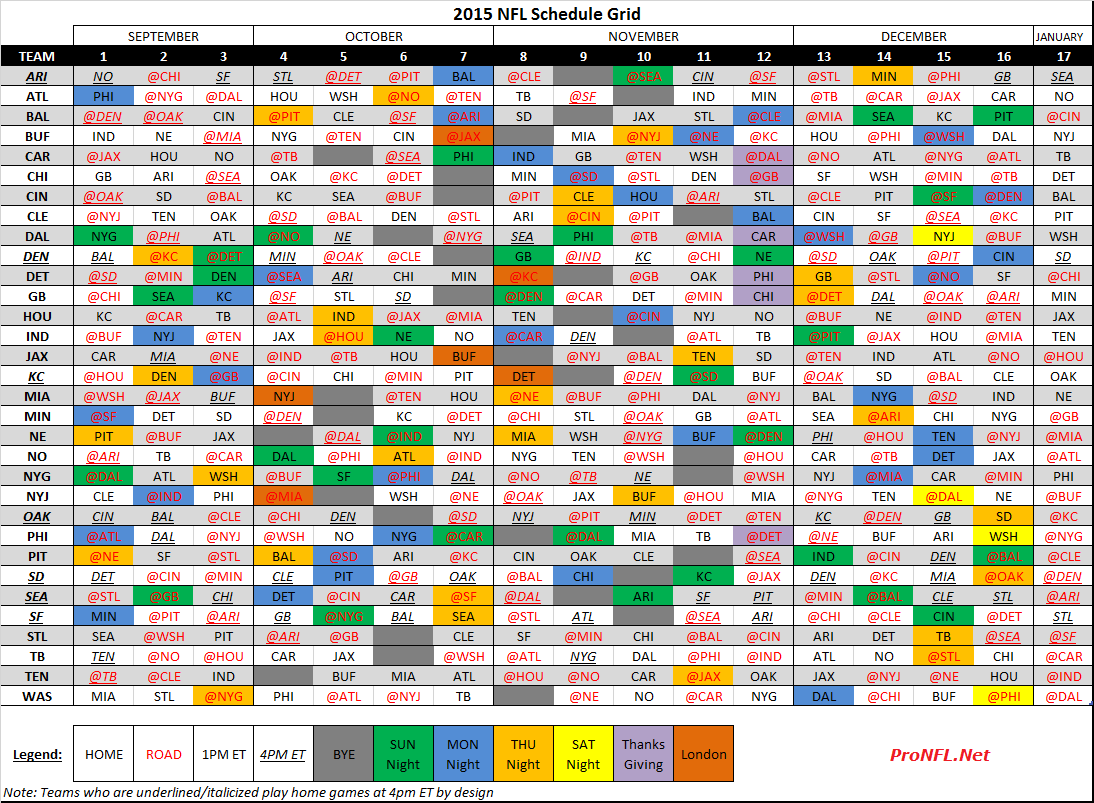 NFL 2015 Schedules